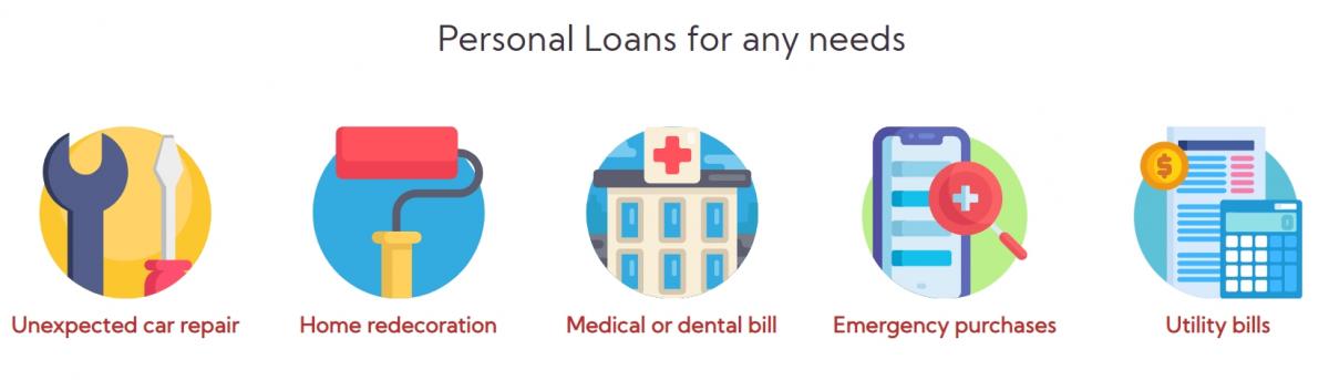 star loans personal loans for any needs
